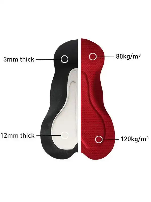 Cycling pad with 3mm and 12mm thickness, 80kg/m³ and 120kg/m³ density for comfort and support